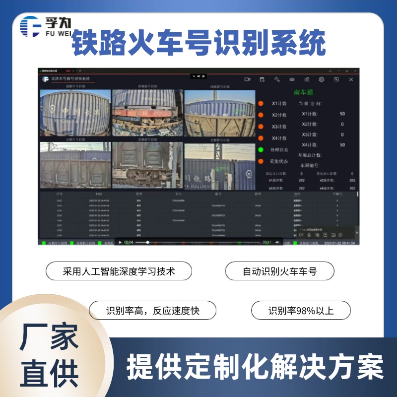 鐵路車號自動識別系統(tǒng) 讓鐵路運輸更智能